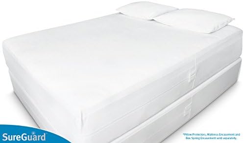 Protect Your Sleep with SureGuard Pillow Protectors