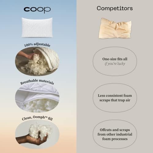 Originally Adjustable Queen Memory Foam Pillow-Certified for Sleep Comfort