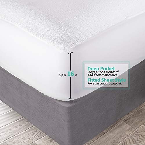 Nestl Premium Cotton Terry Mattress Protector Strong Fit