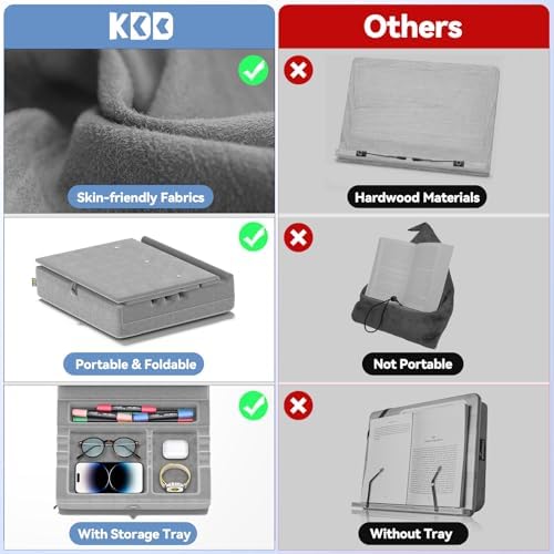 KDD Multi-Purpose Book Stand with Storage