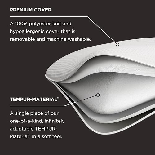 Tempur-Pedic Memory Foam Pillow Sleep Comfort