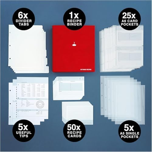 My Family Recipe Binder Archiving Your Best Recipes in Style