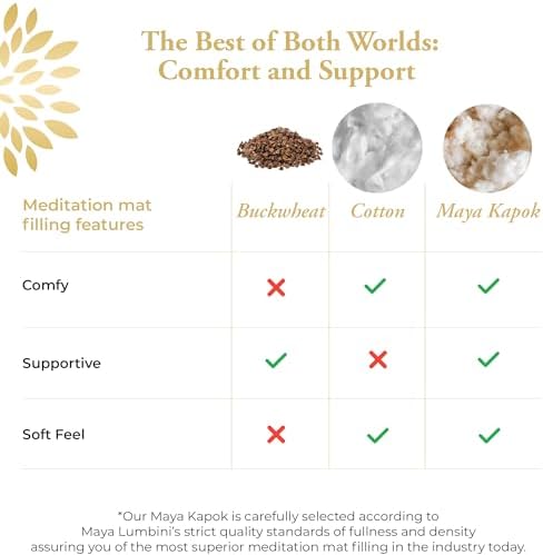 Meditation Mat Zabuton