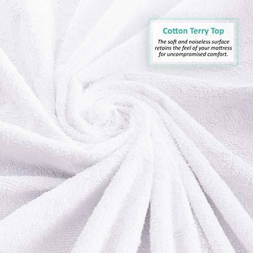 Premium Zippered Mattress Encasement