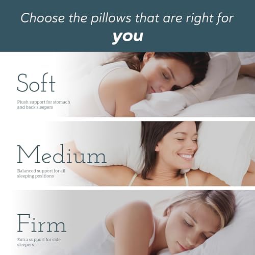 Perfect Sleep Solution for Cooling and Allergies