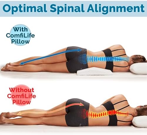 ComfiLife Lumbar Support Pillow for Back Pain Relief