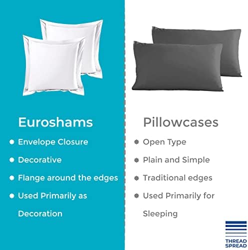 Premium Egyptian Cotton Pillow Shams
