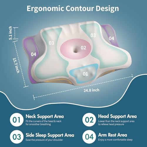 Ergonomic Memory Foam Neck Pillow for Pain Relief