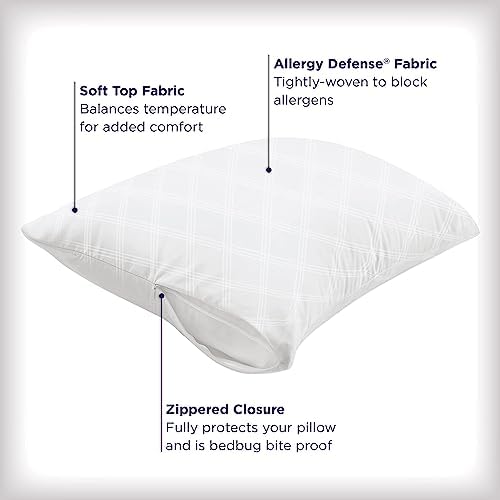 Aller-Ease Pillow Protector