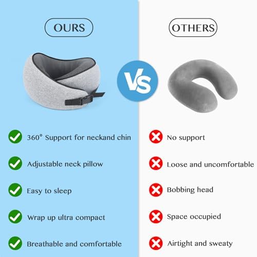 Comfortable Travel Pillow Neck Support for Airplanes Offices