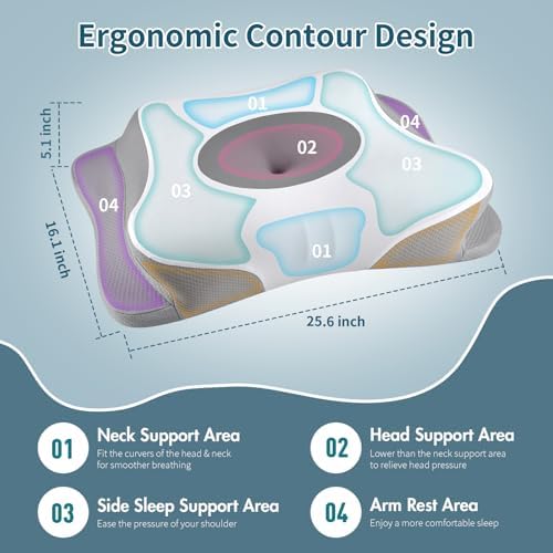 Discover Pain-Free Sleep with HAMYODO Cervical Neck Pillow