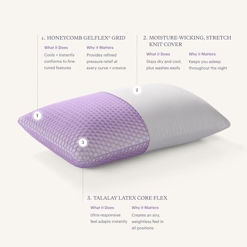 Purple - Secure Comfort Pillow