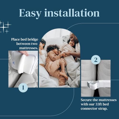 FeelAtHome Bed Bridge Kit - Twin to King Mattress Converter
