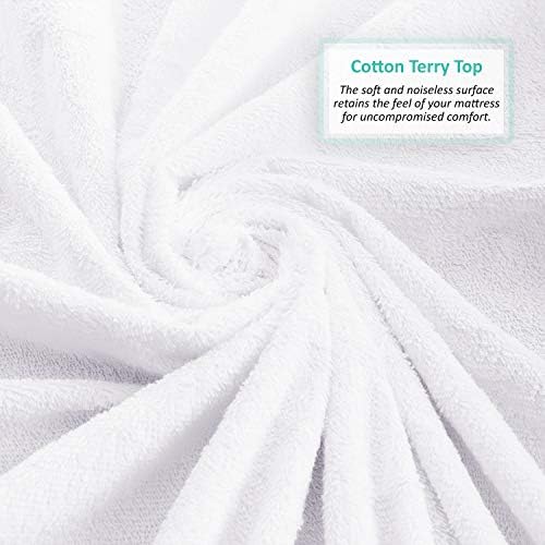 Nestl Premium Cotton Terry Mattress Protector Strong Fit