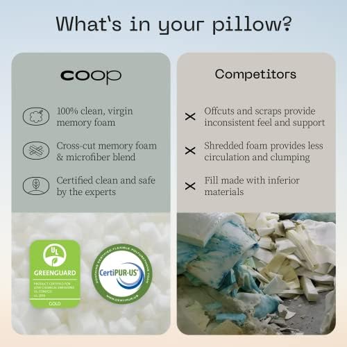 Originally Adjustable Queen Memory Foam Pillow-Certified for Sleep Comfort