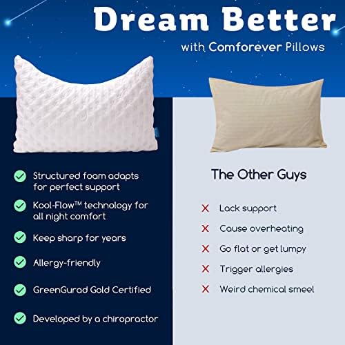 Cooling Memory Foam Pillow for Side Sleepers Curve Relief