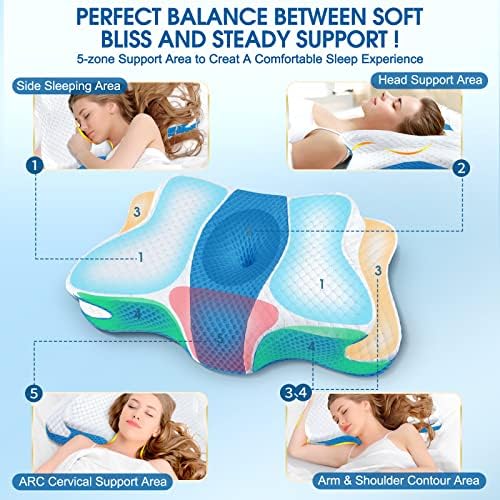 CHxxy Memory Foam Pillow Neck Shoulder Support