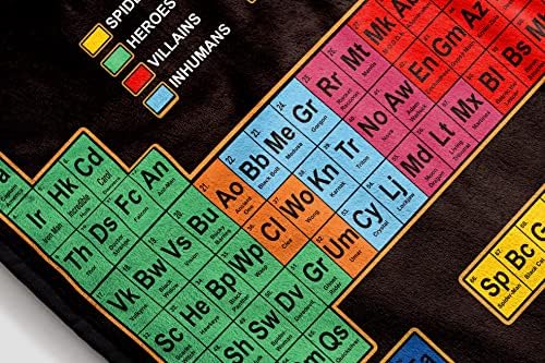 Super Soft Marvel Periodic Table Blanket