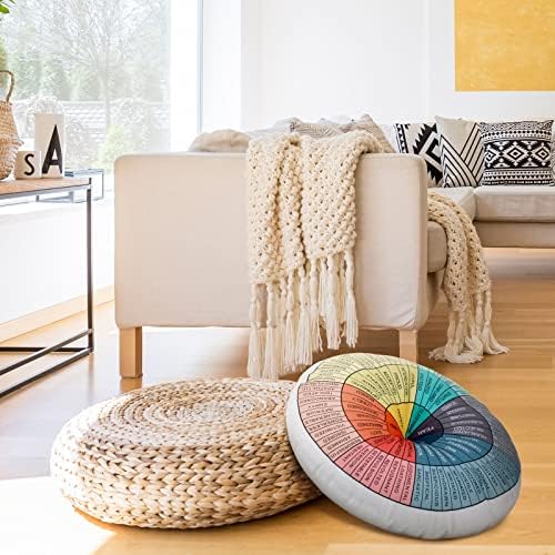 Maitys Wheel of Emotions Round Throw Pillow 28x28 Inch