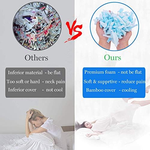 Cooling Memory Foam Pillow for All Sleepers