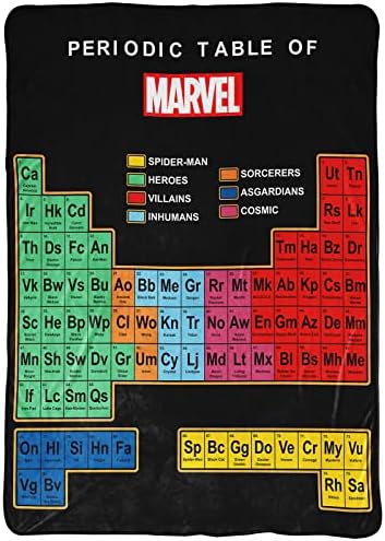Super Soft Marvel Periodic Table Blanket