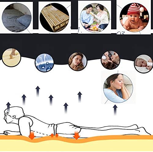 Firm-Felted Coir Mattress Pad for Orthopedic Sleep Gold 100x190cm