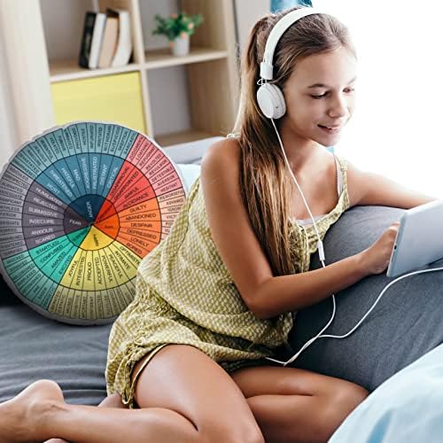 Maitys Wheel of Emotions Round Throw Pillow 28x28 Inch