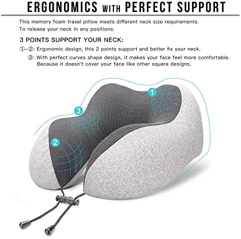 MLVOC Travel Pillow Memory Foam Neck Support