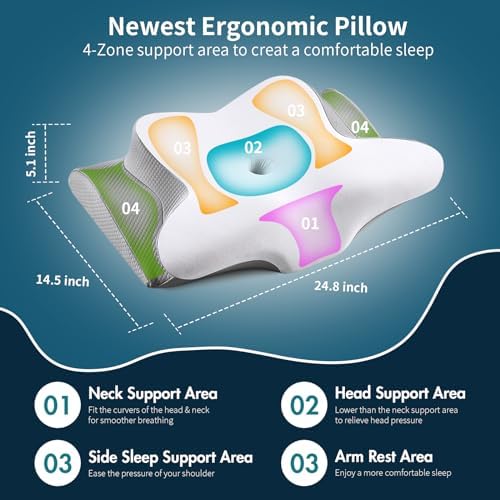 Premium Memory Foam Neck Pillow for Pain Relief