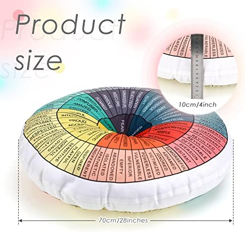 Maitys Wheel of Emotions Round Throw Pillow 28x28 Inch