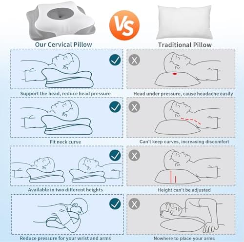 Discover Pain-Free Sleep with HAMYODO Cervical Neck Pillow
