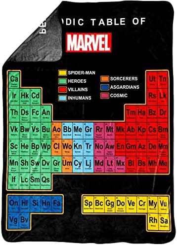Super Soft Marvel Periodic Table Blanket