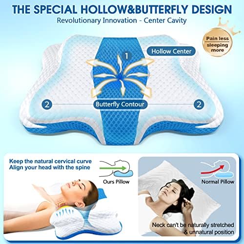 CHxxy Memory Foam Pillow Neck Shoulder Support