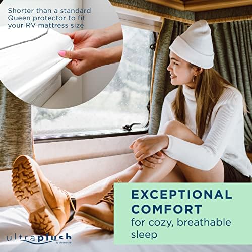UltraBlock Ultra Plush Waterproof Mattress Protector RV King