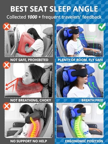 SARISUN Travel Pillow for Airplanes Car Road Trips