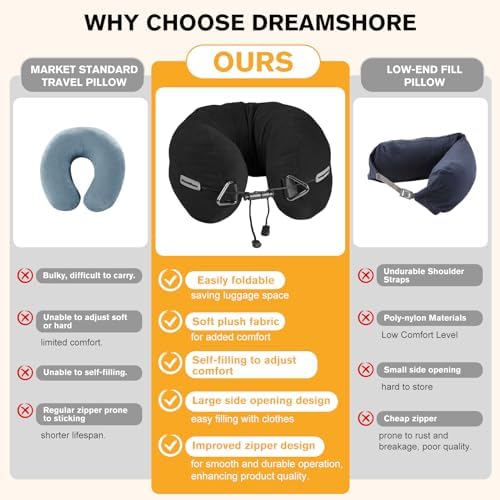 Perfect Travel Neck Pillow For Comfort
